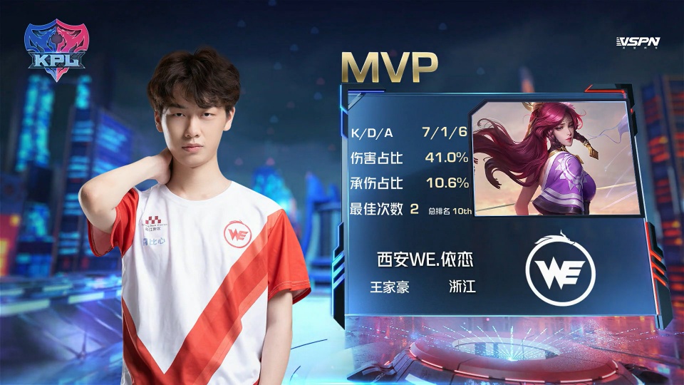 会的比赛是 会的比赛是