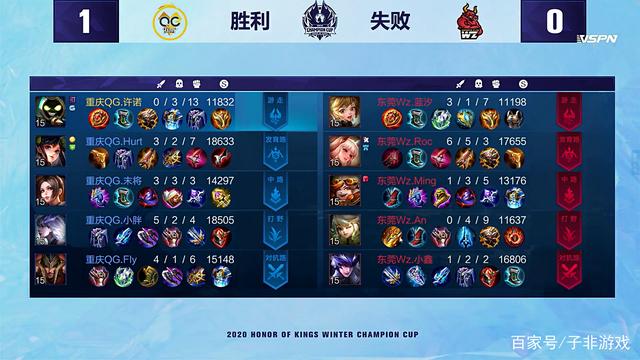 通过合理的 通过合理的