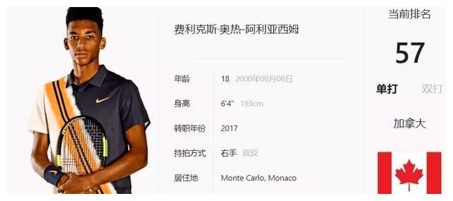 积分榜上有 积分榜上有